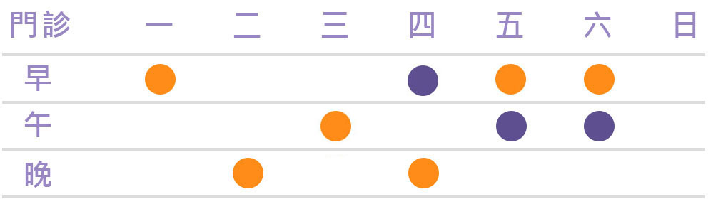陳院長_新